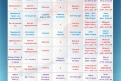 Programme saison 2025-2026